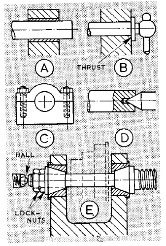 A Selection Of Typical Plain Bearings