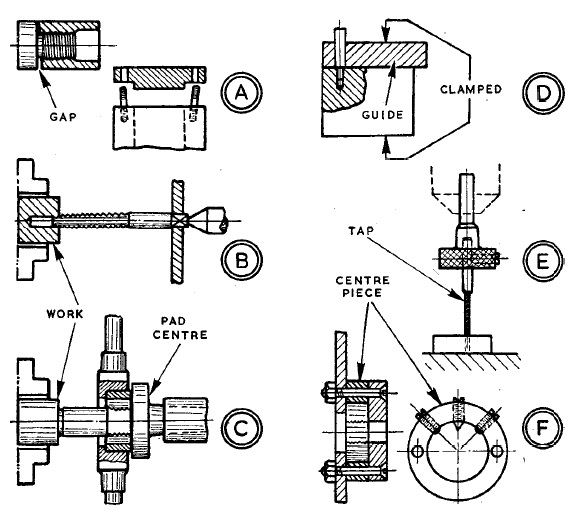Accuracy-in-Thread-Cutting-MAXNOVO-MACHINE