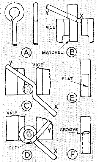 Bending And Forming MAXNOVO MACHINE