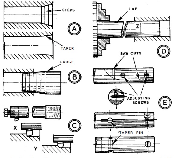 Finishing-Small-Cylinders-Maxnovo-Machine