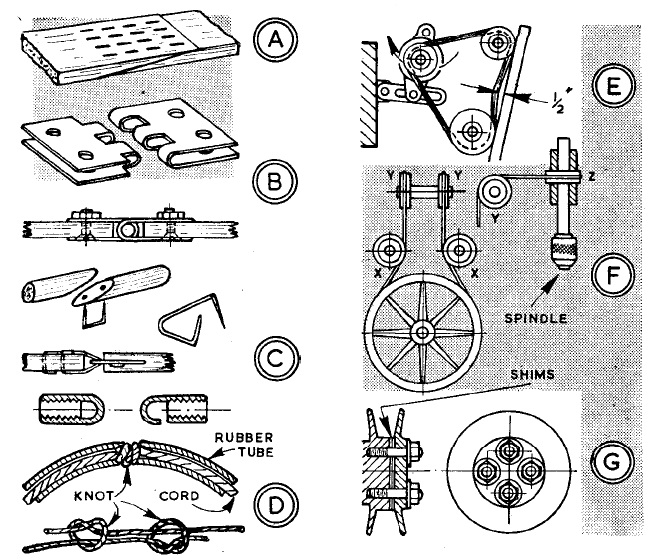 How-to-Belt-Fasteners