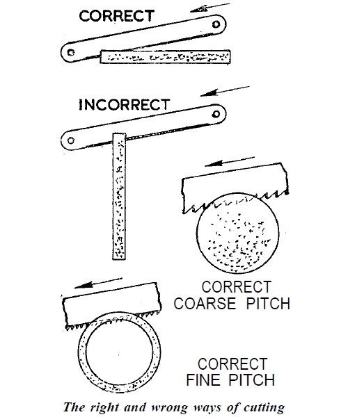 How-to-use-Saw-MAXNOVO-MACHINE