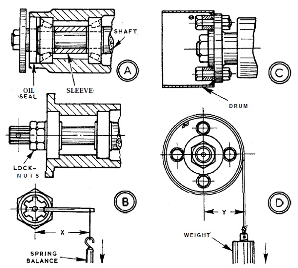 Preloading-Bearings-Maxnovo-Machine