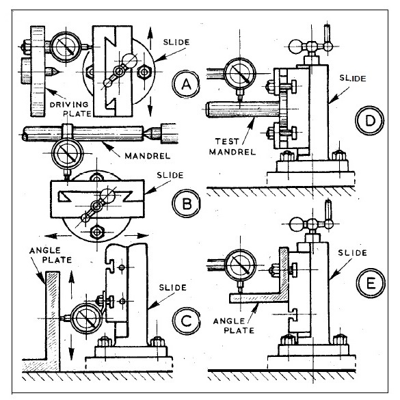 Setting-Vertical-Slides-MAXNOVO-MACHINE