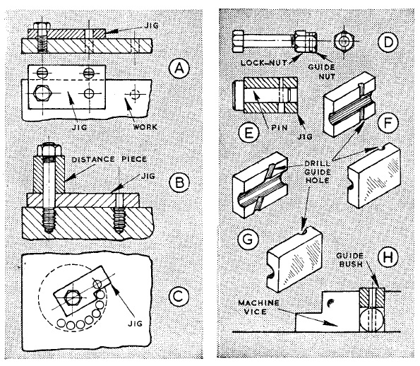 Simple-Drilling-Jigs